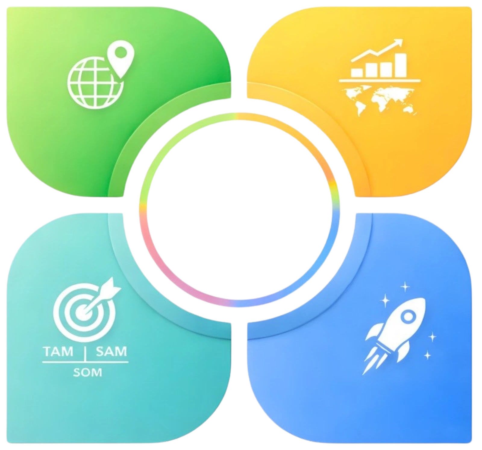 Strategise Campaigns