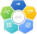 Grow Your Network