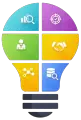 Prioritise Your Product Plan