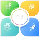 Strategise Campaigns